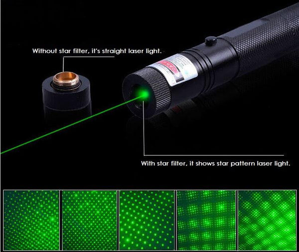 Laser Pointer Safety: FAQ and Proper Usage